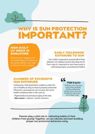 Sunwise