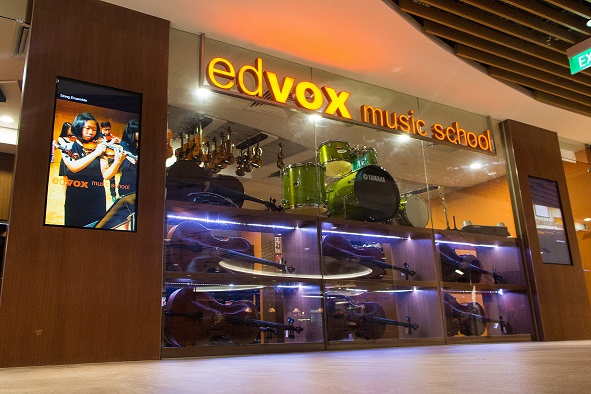 edvox