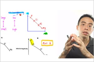 Chemistry Guru